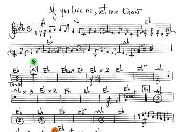 If You Love Me, Let Me Know sheet