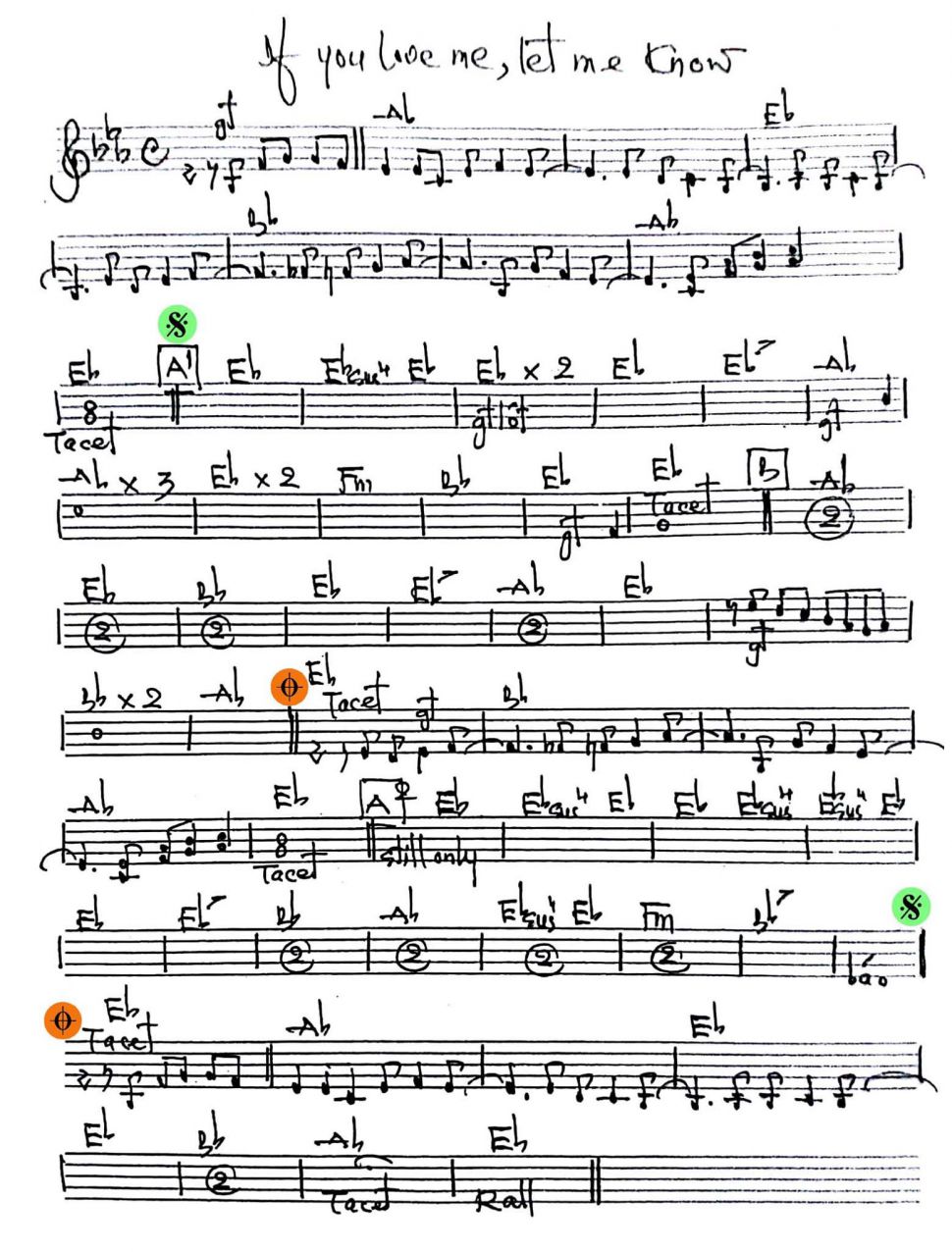 If You Love Me, Let Me Know sheet