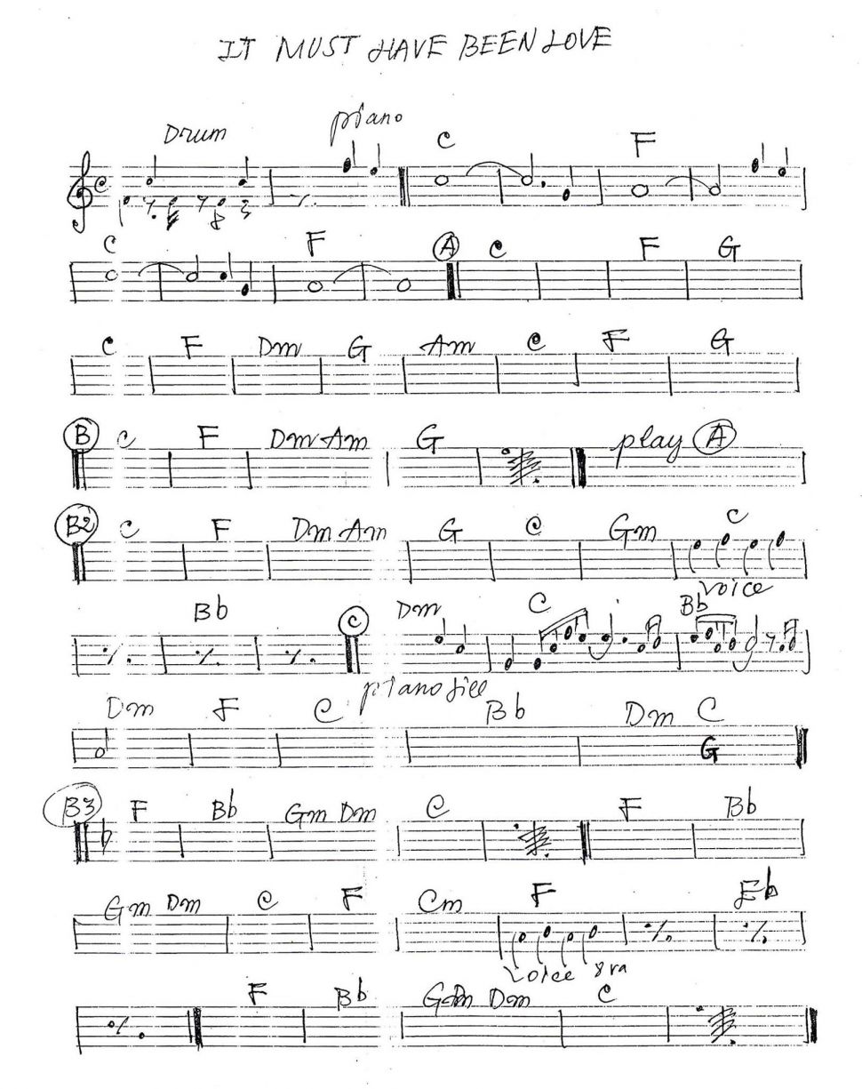 It Must Have Been Love sheet