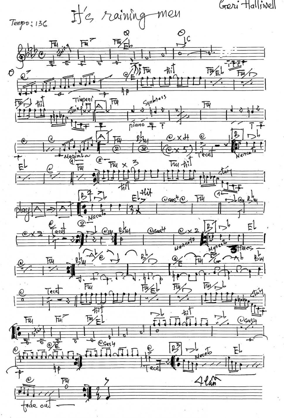 It's Raining Men sheet