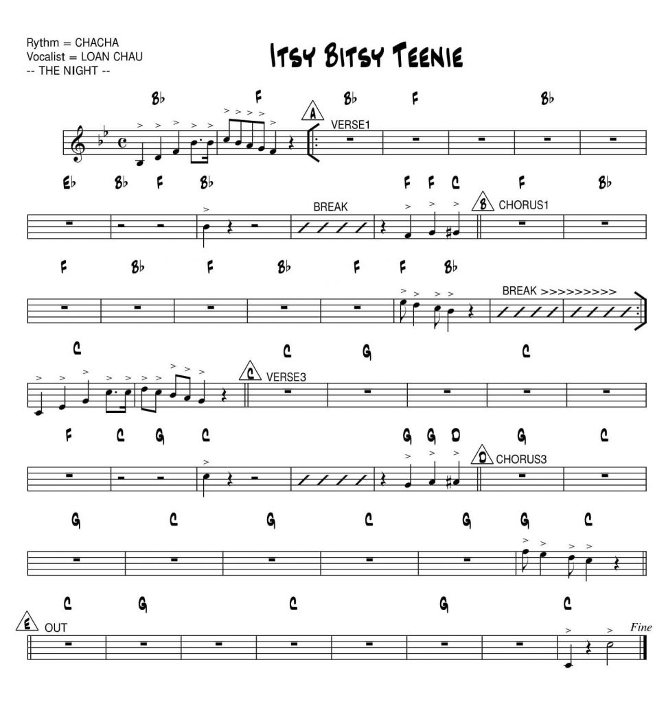 Itsy Bitsy Teenie sheet