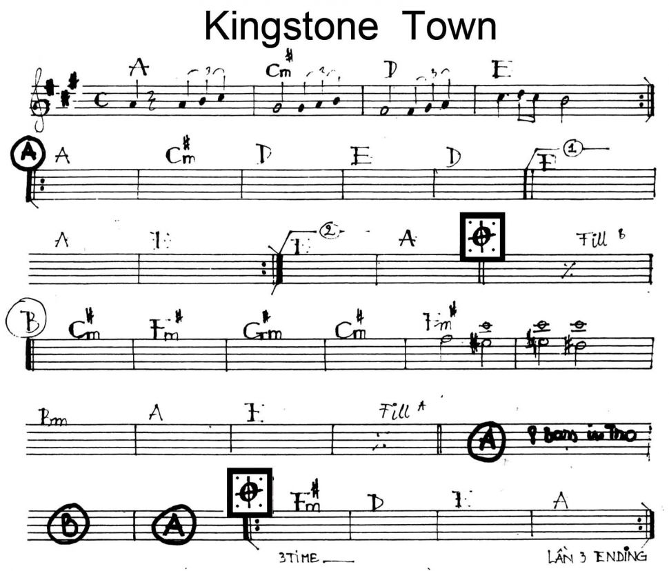 Kingstone town sheet