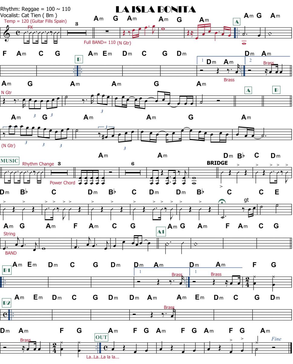 La Is La Bonita sheet