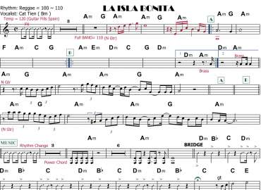 La Is La Bonita sheet