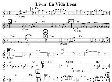 Livin'la Vida Loca sheet
