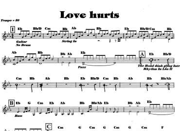 Love Hurts sheet