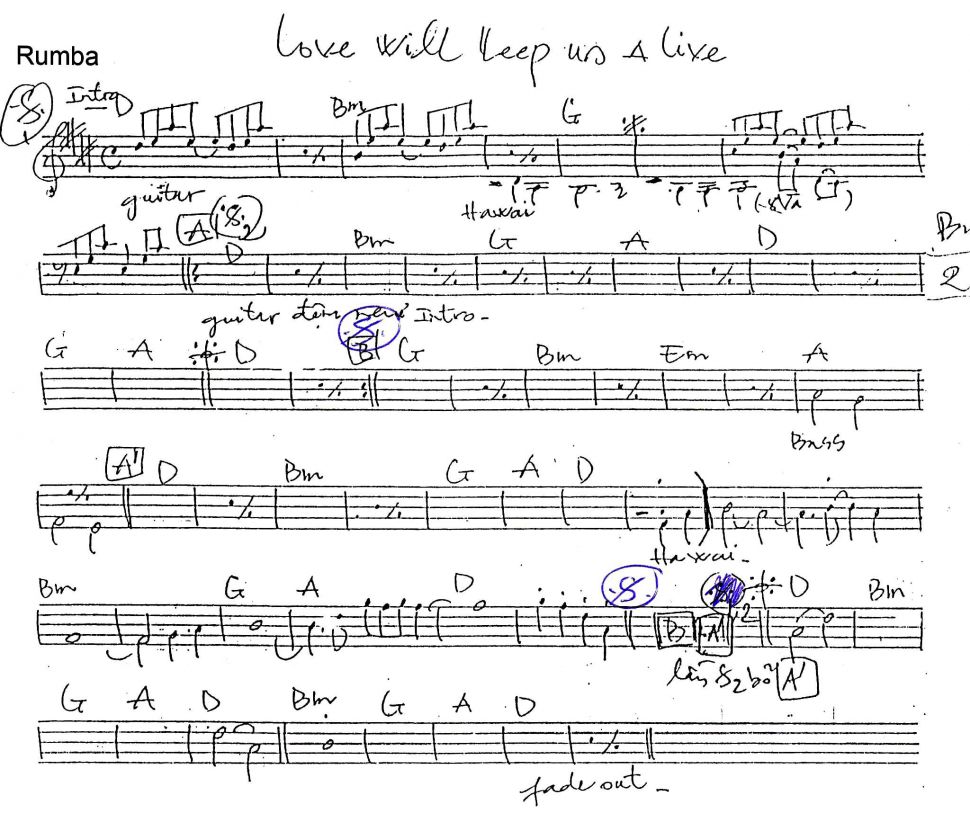 Love Will Sleep Us A Live sheet