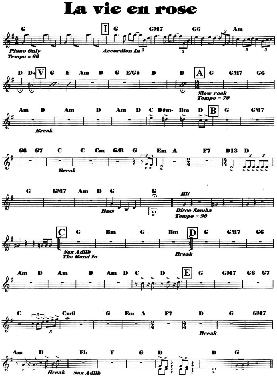 La Vie En Rose sheet
