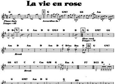 La Vie En Rose sheet