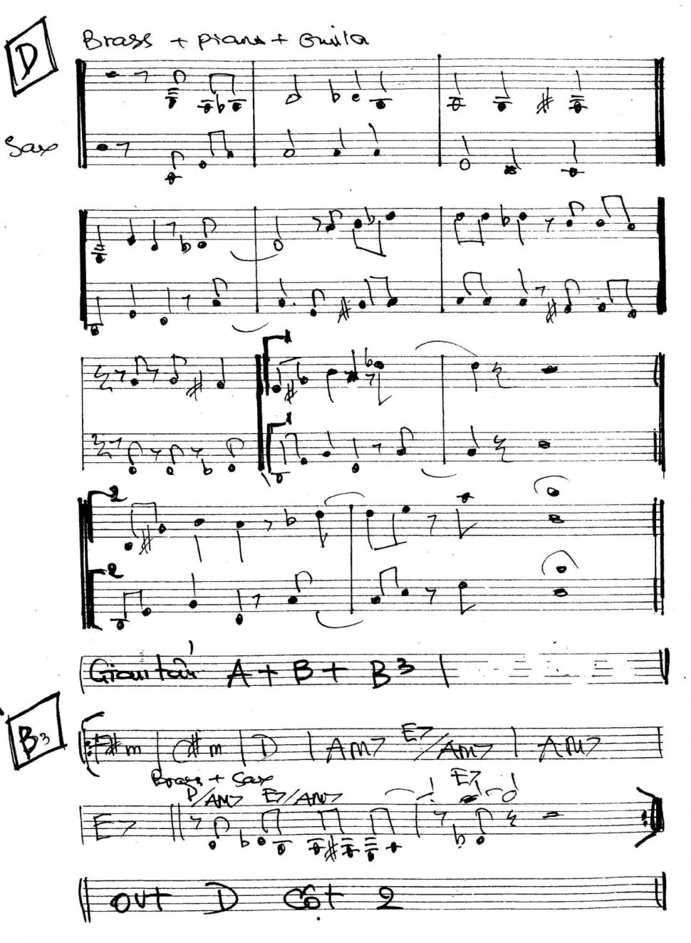 Lay All Your Love On me sheet