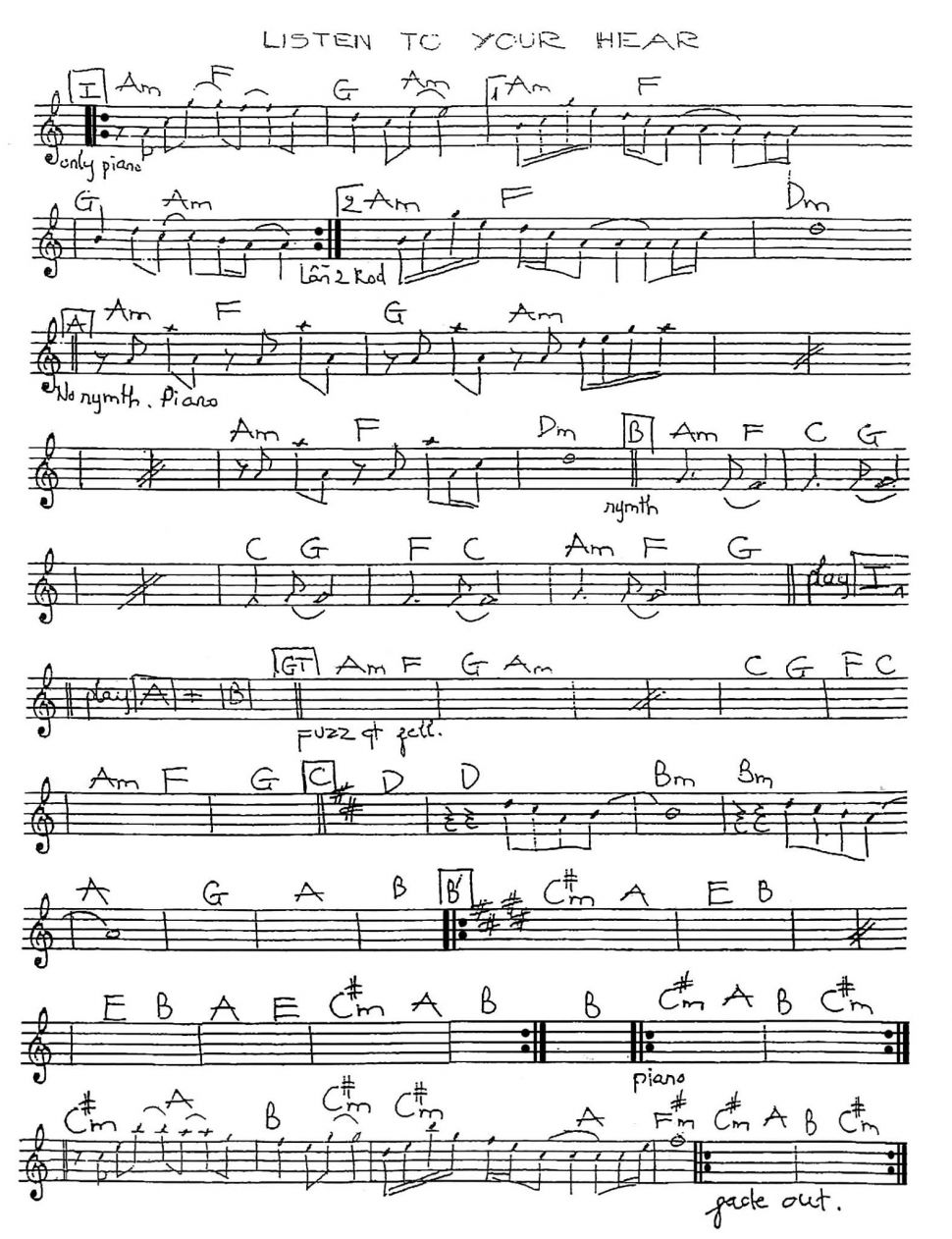 Listen To Your Hear sheet