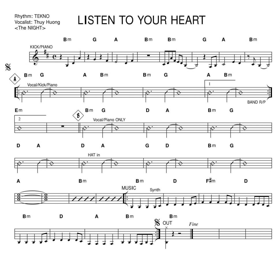 Listen To Your Heart sheet