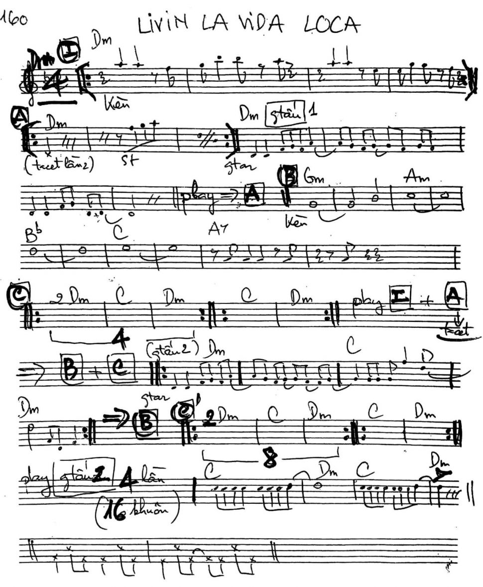 Livin La Vida Loca sheet