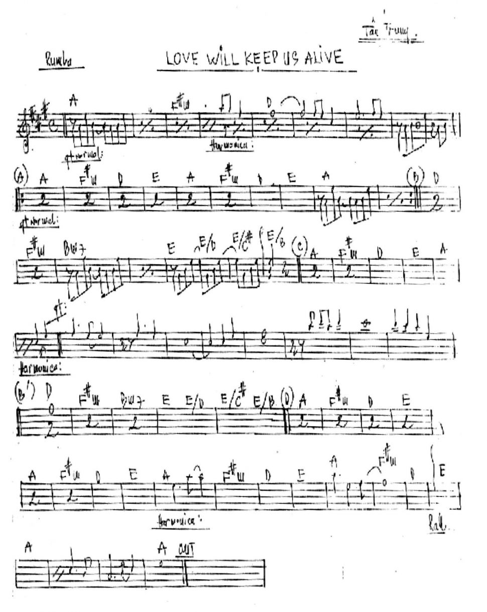 Love Will Keep Us Alive sheet