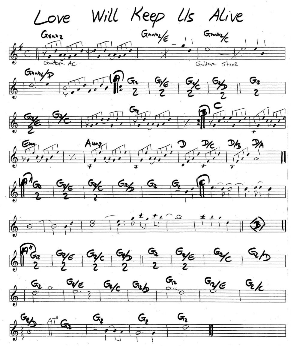 Love Will Keep Us Alive sheet