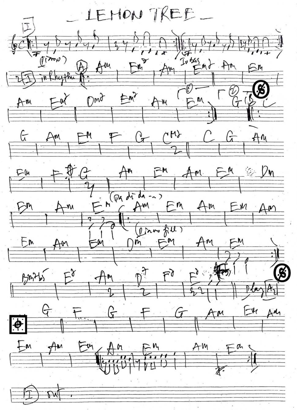 Lemon Tree sheet