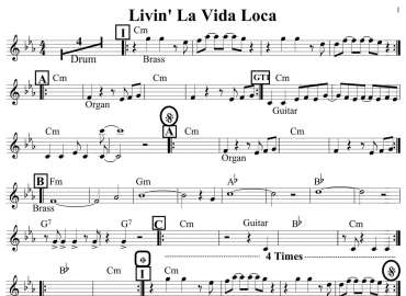 Livin'la Vida Loca sheet