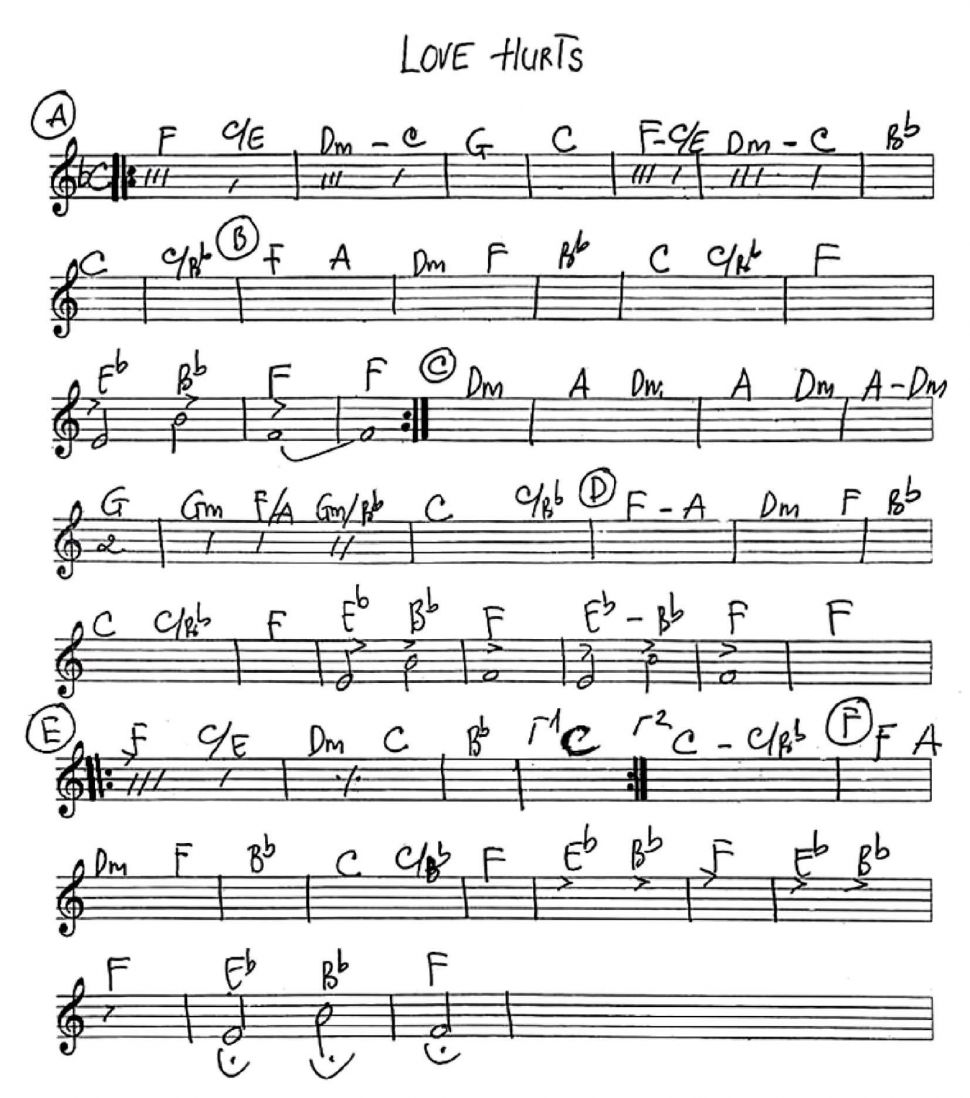 Love Hurts sheet