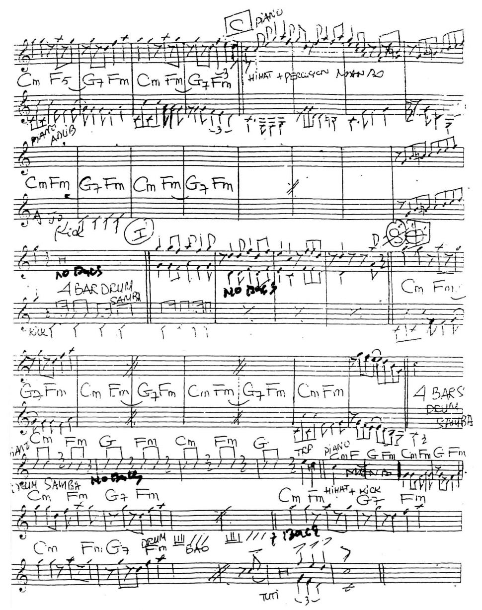 Love Me With All Of Your Heart sheet