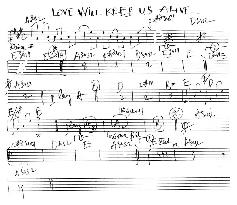 Love Will Keep Us A Live sheet