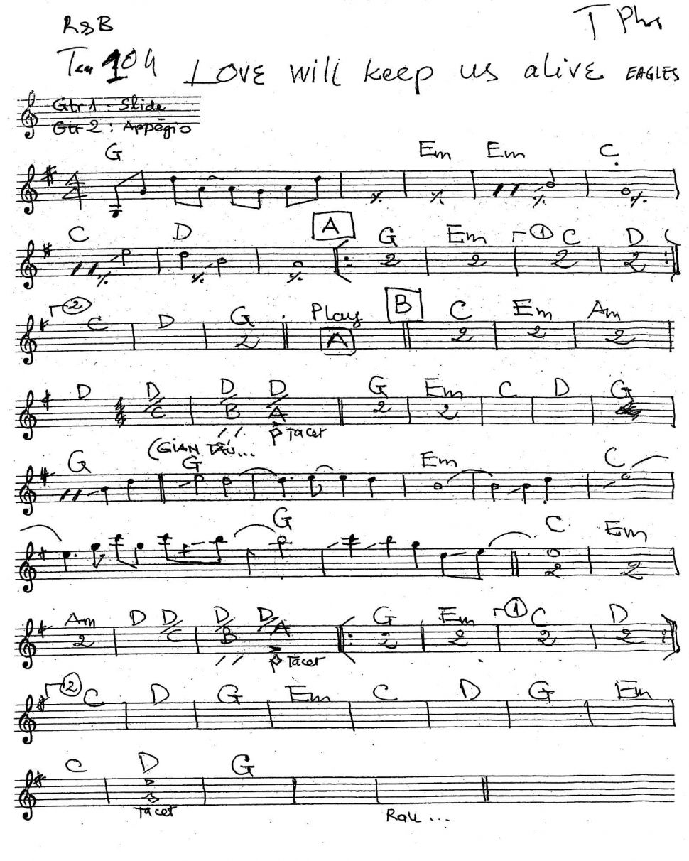 Love Will Keep Us Alive sheet