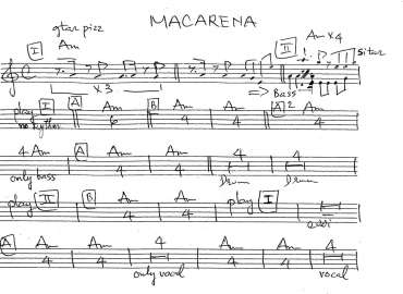 Macarena sheet