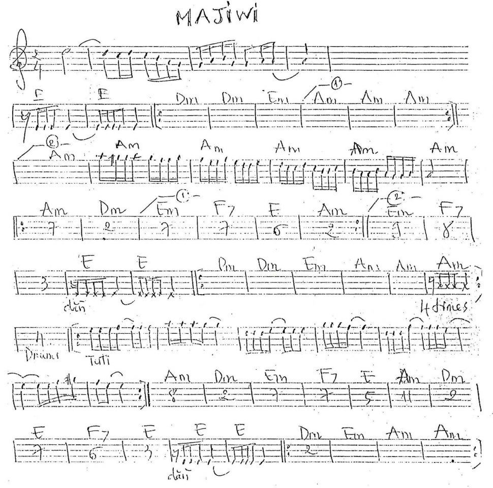Majiwi sheet