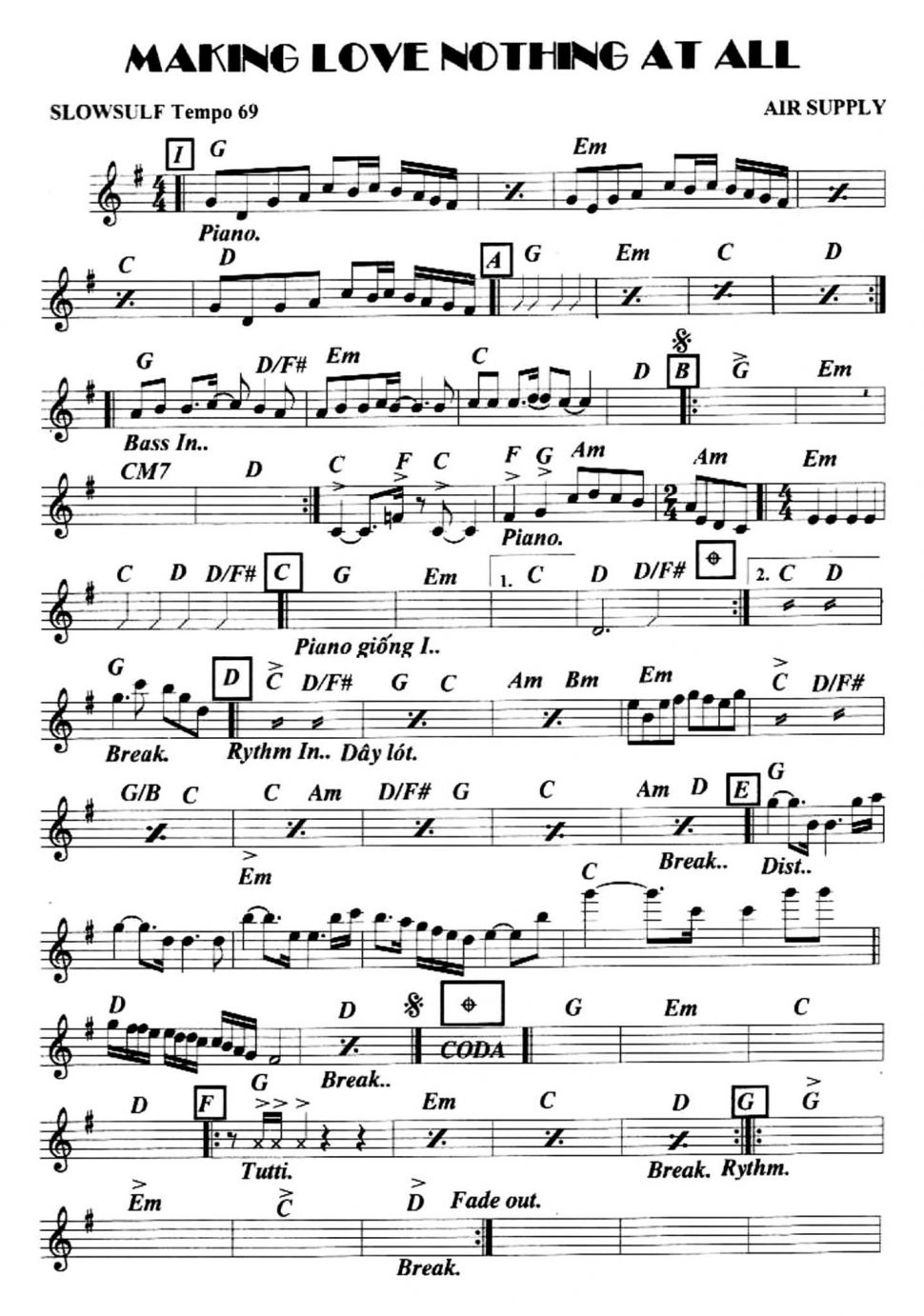 Making Love Nothing At All sheet