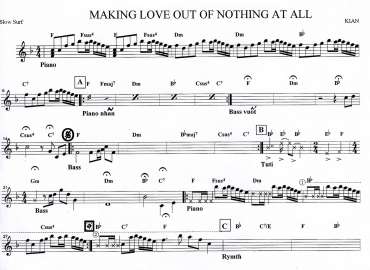 Making Love Out Of Nothing At All sheet