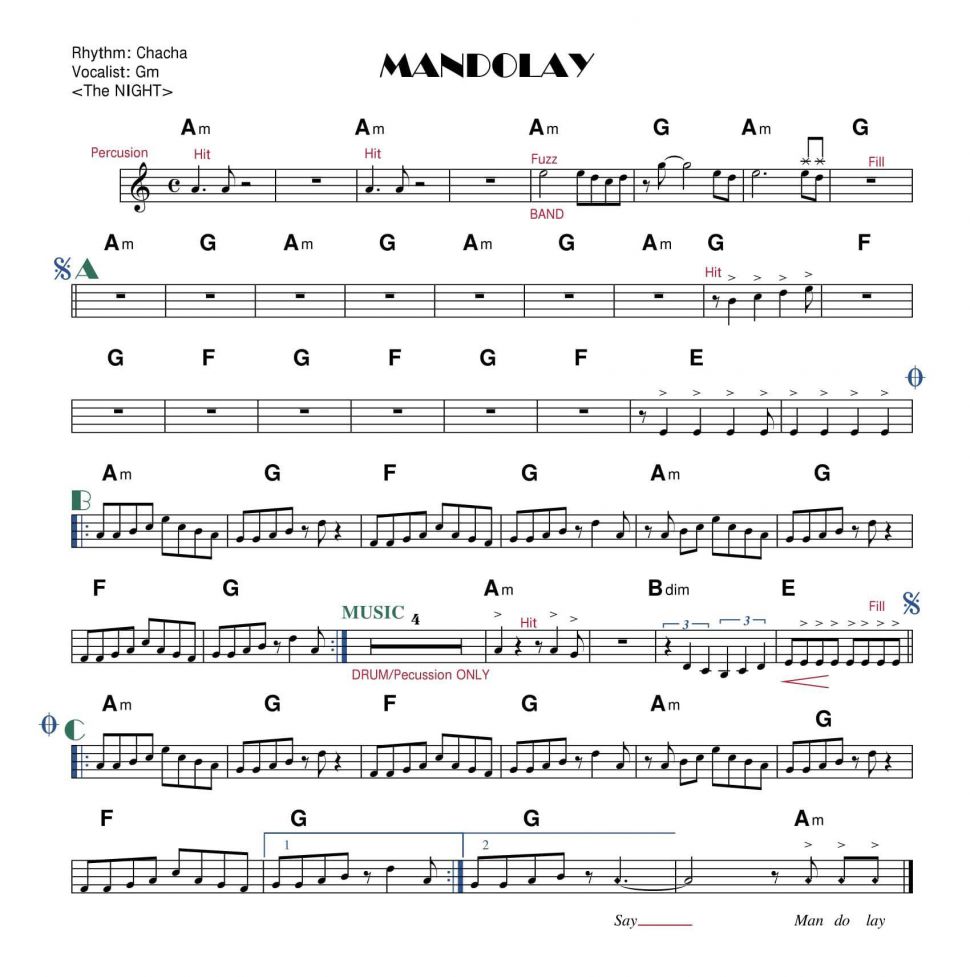 Mandolay sheet