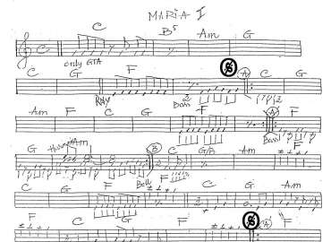 Maria I sheet