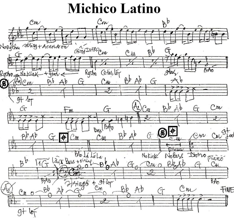 Michico Latino sheet