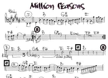 Million Reasons sheet