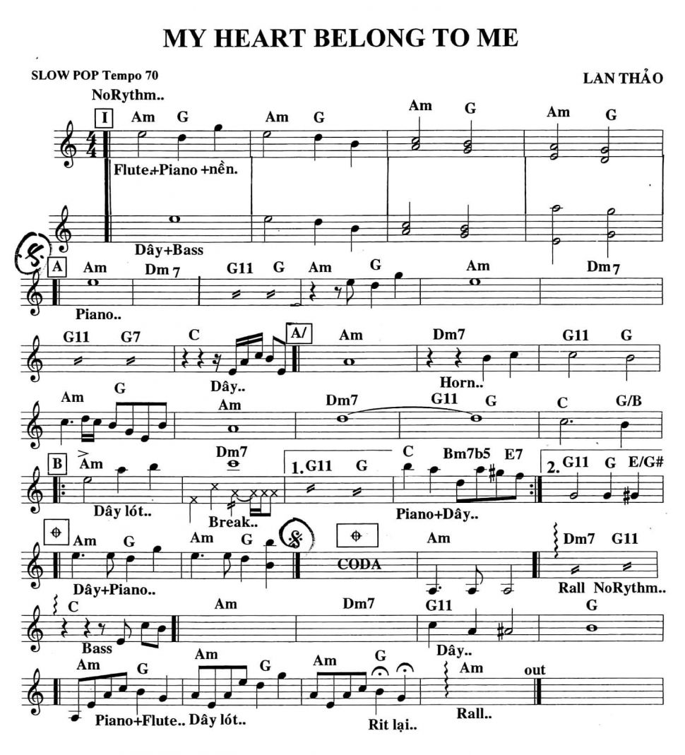 My Heart Belong To Me sheet