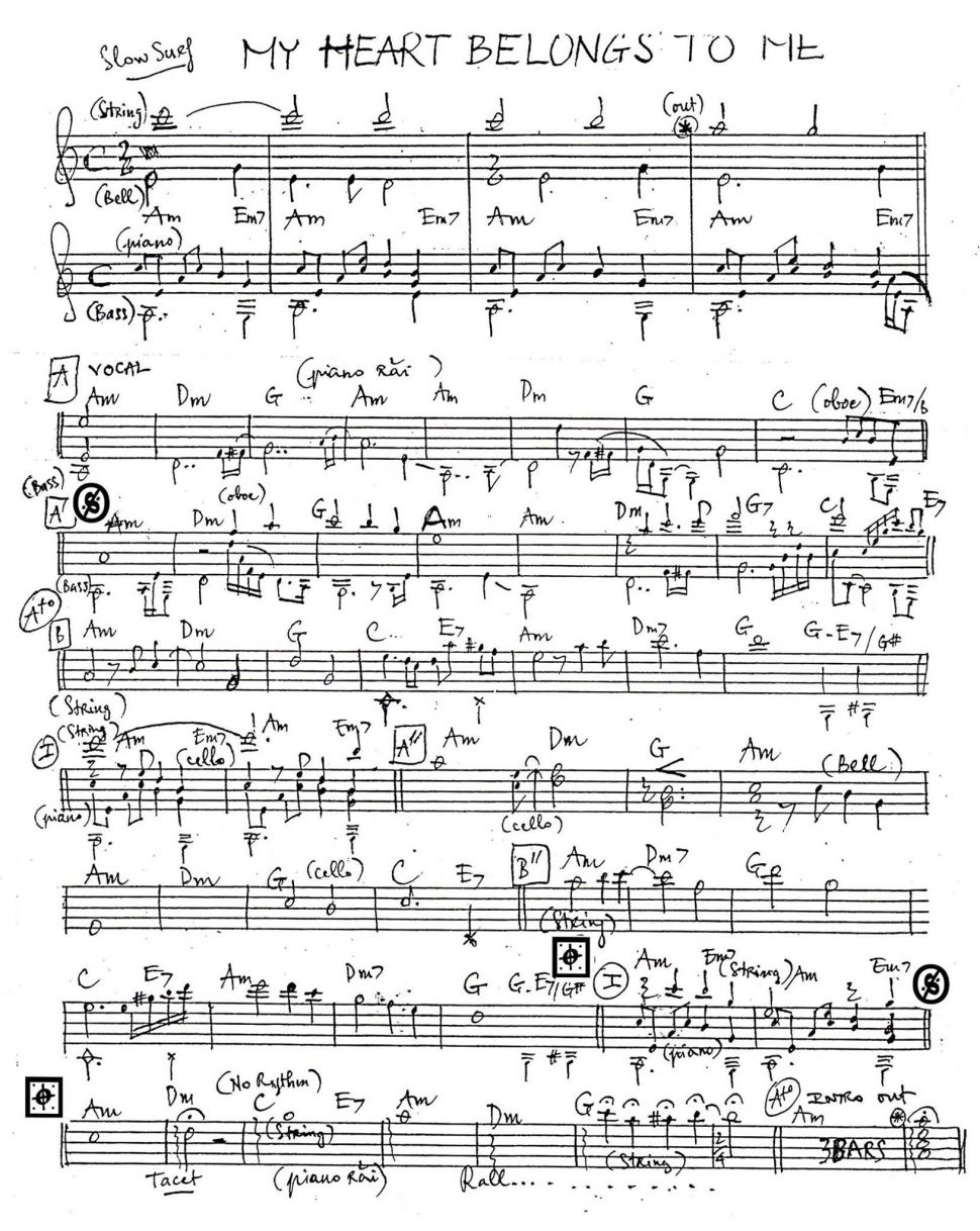 My Heart Belongs To Me sheet