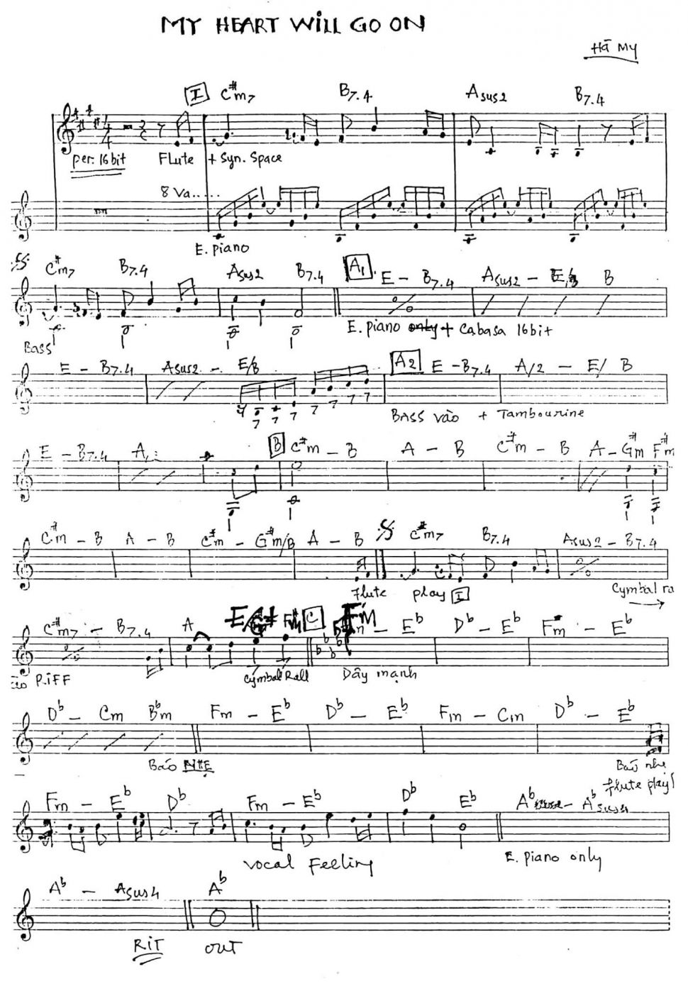 My Heart Will Go On sheet