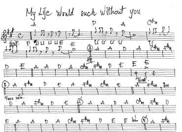 My Life Would Suck Without You sheet