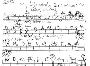 My Life Would Suck Without You sheet