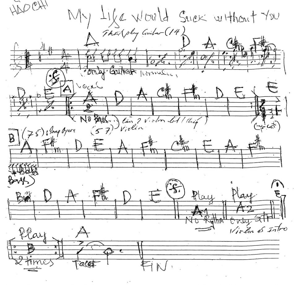 My Life Would Suck Without You sheet