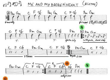 Me And My Broken Heart sheet