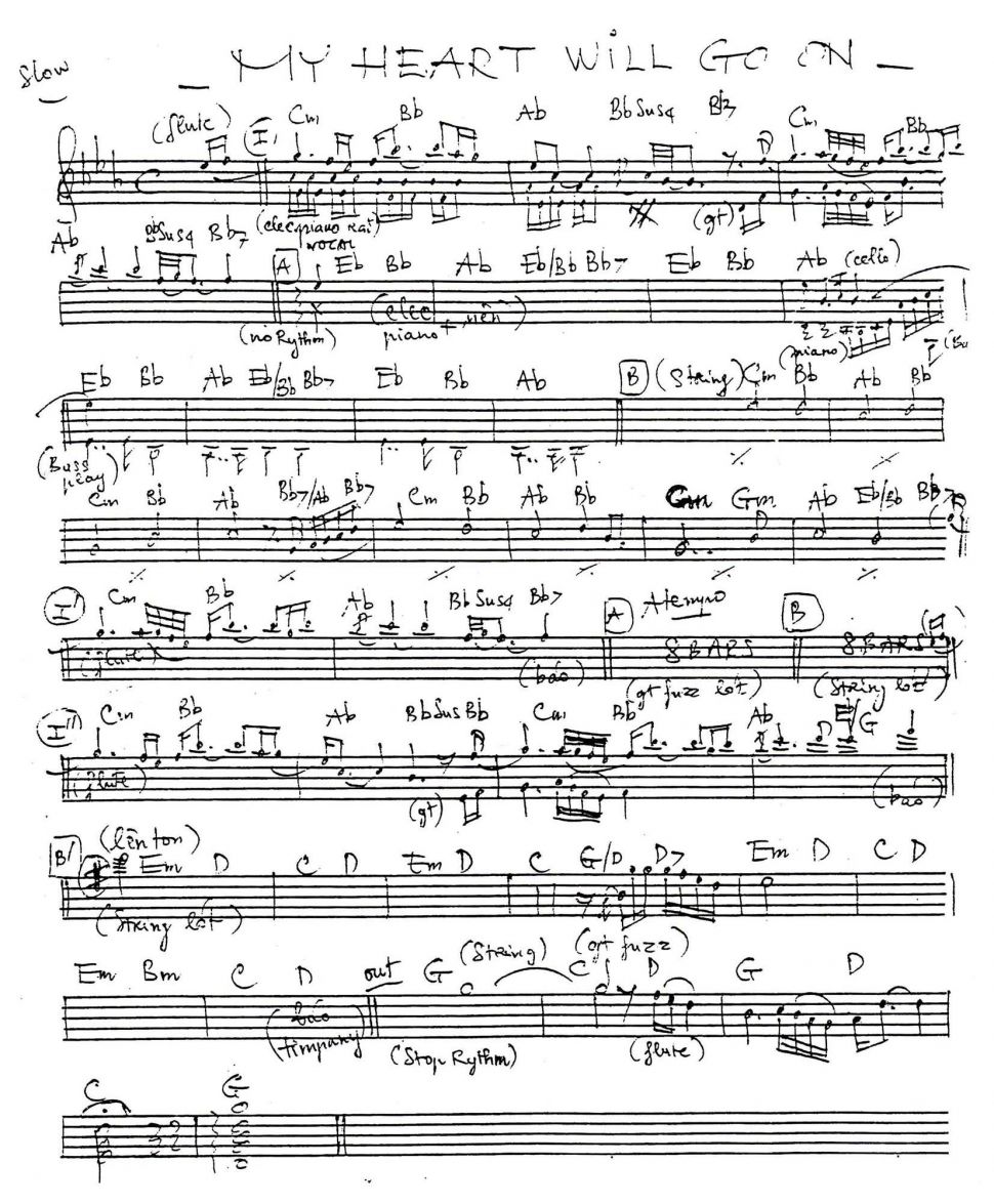 My Heart Will Go On sheet