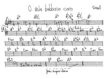 O Mio Babbino Caro sheet