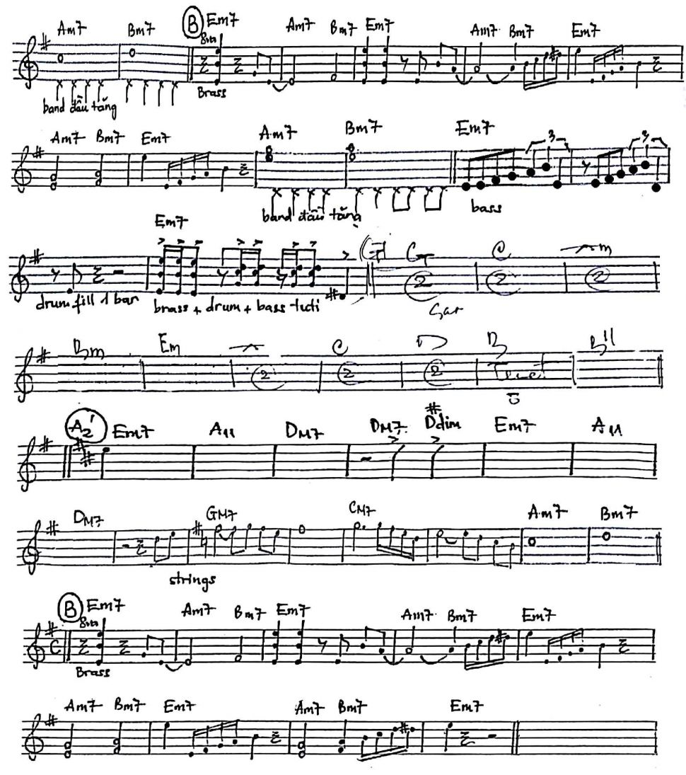 On Raning Days sheet