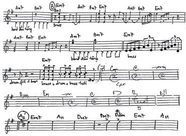 On Raning Days sheet