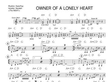 Owner Of A Lonely Heart sheet