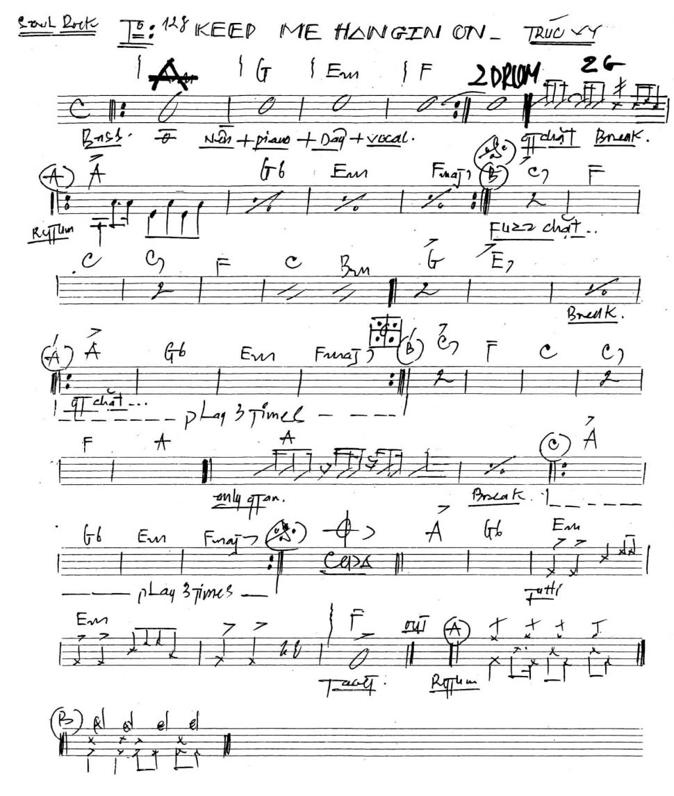 Keep me hangin on sheet