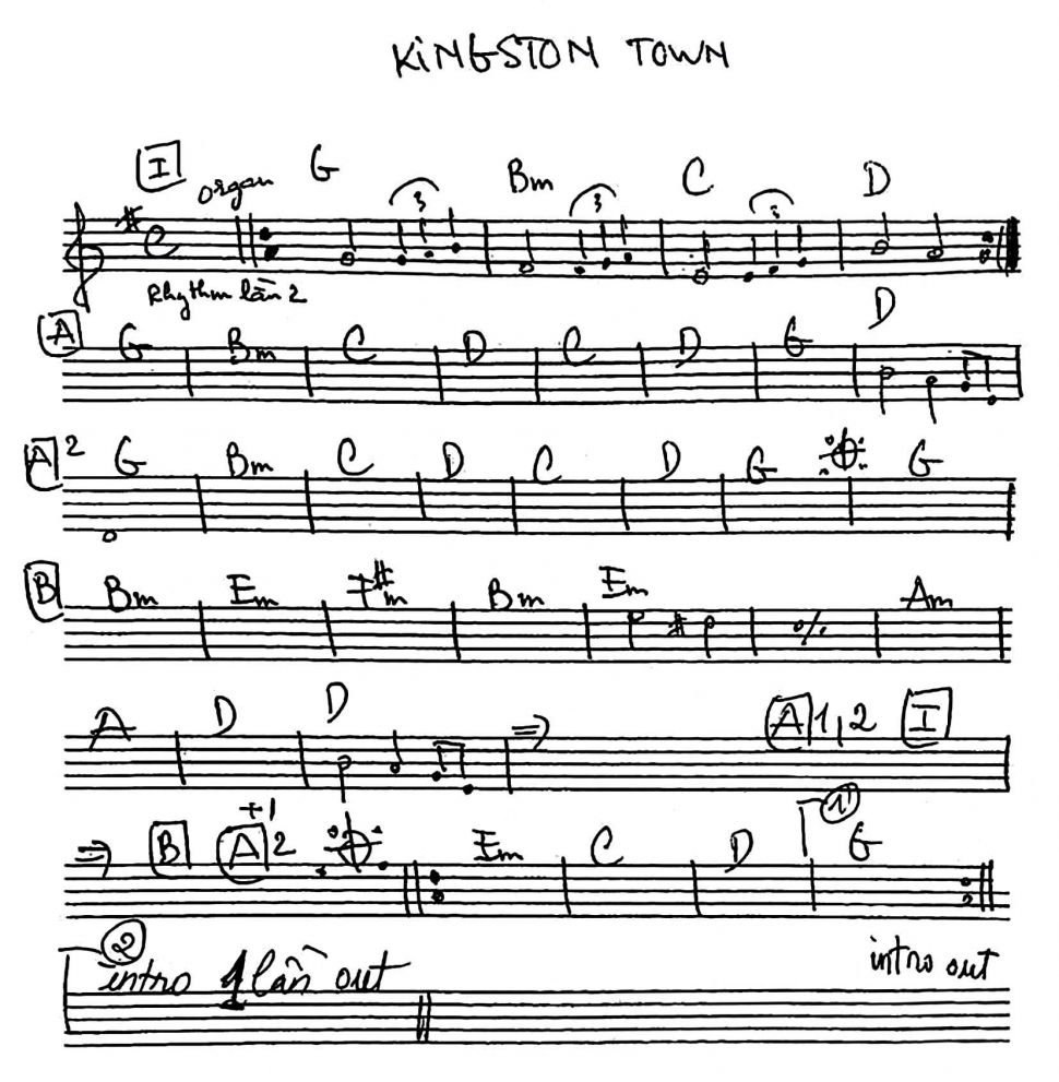 Kimgston towm sheet