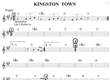 Kingston towm sheet