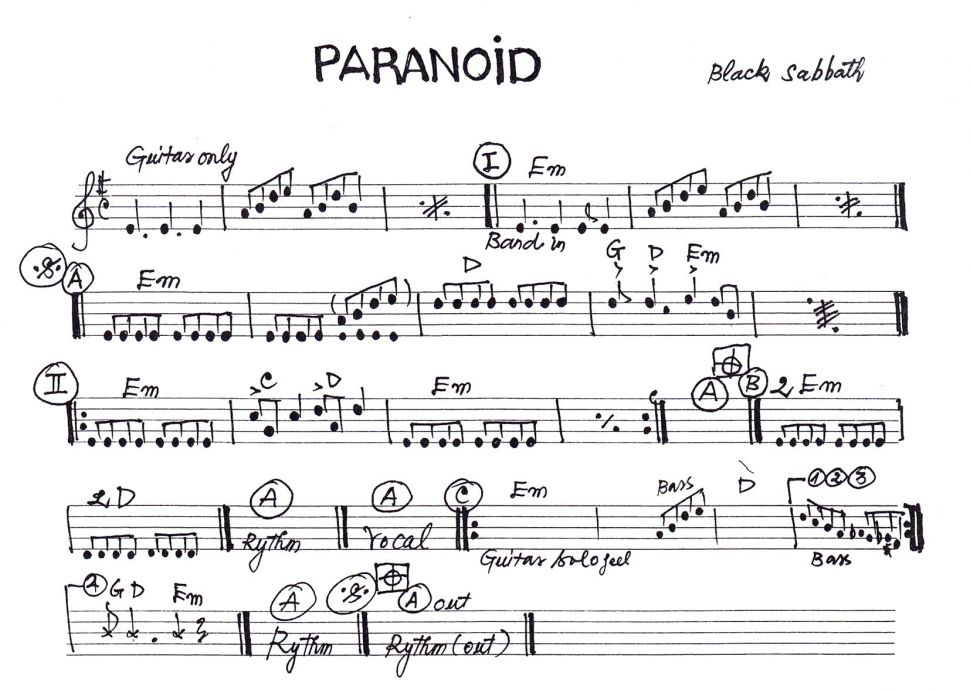 Paranoid sheet