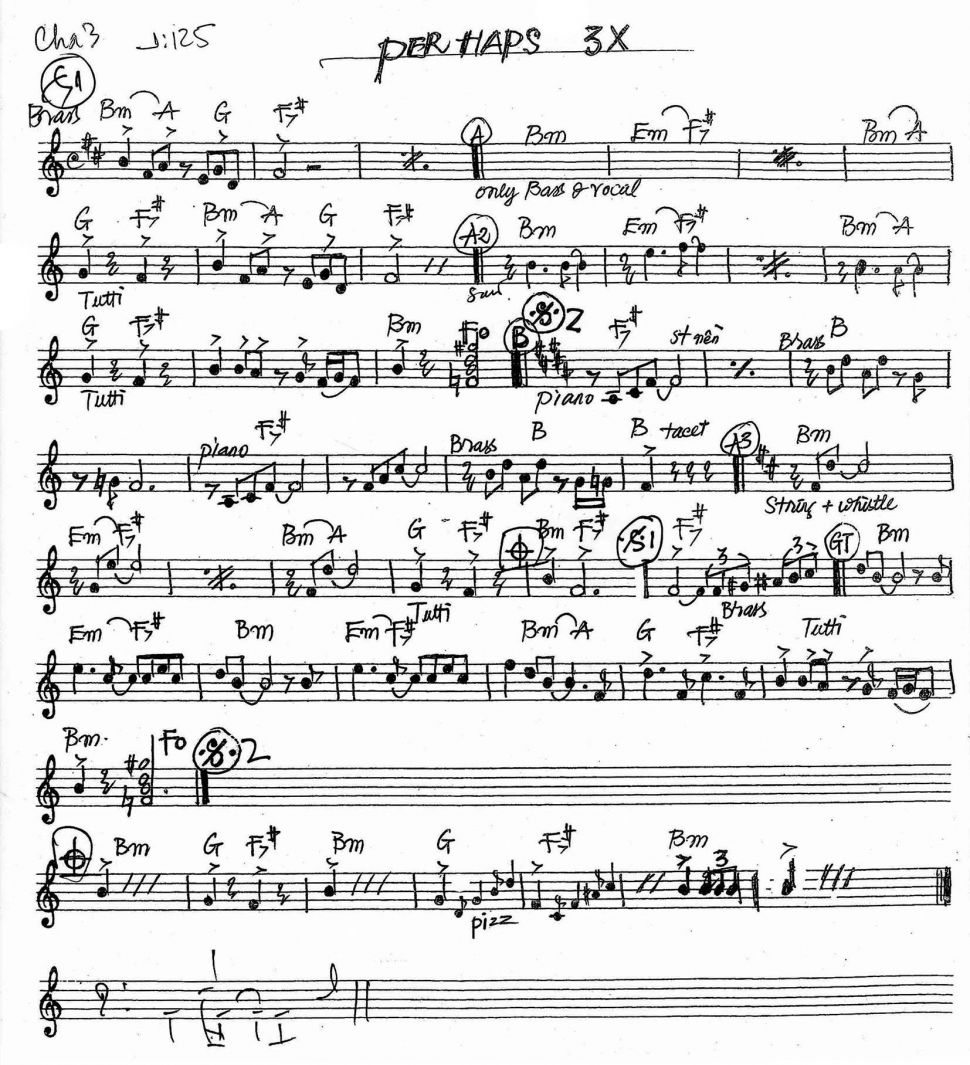 Perhaps Perhaps Perhaps sheet